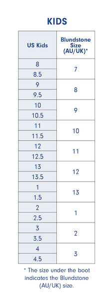 Kids store blundstone sizes